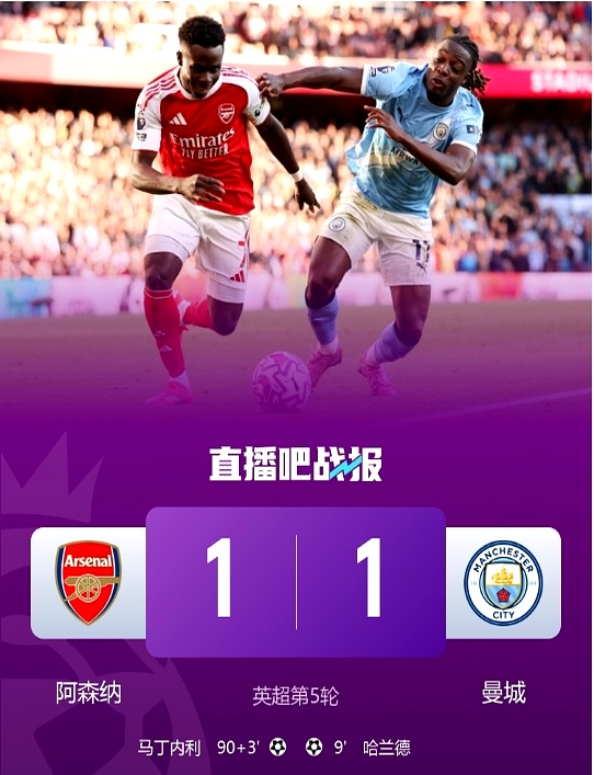 九游-哈兰德爆冷击败利物浦，高光表现引爆全场！的简单介绍